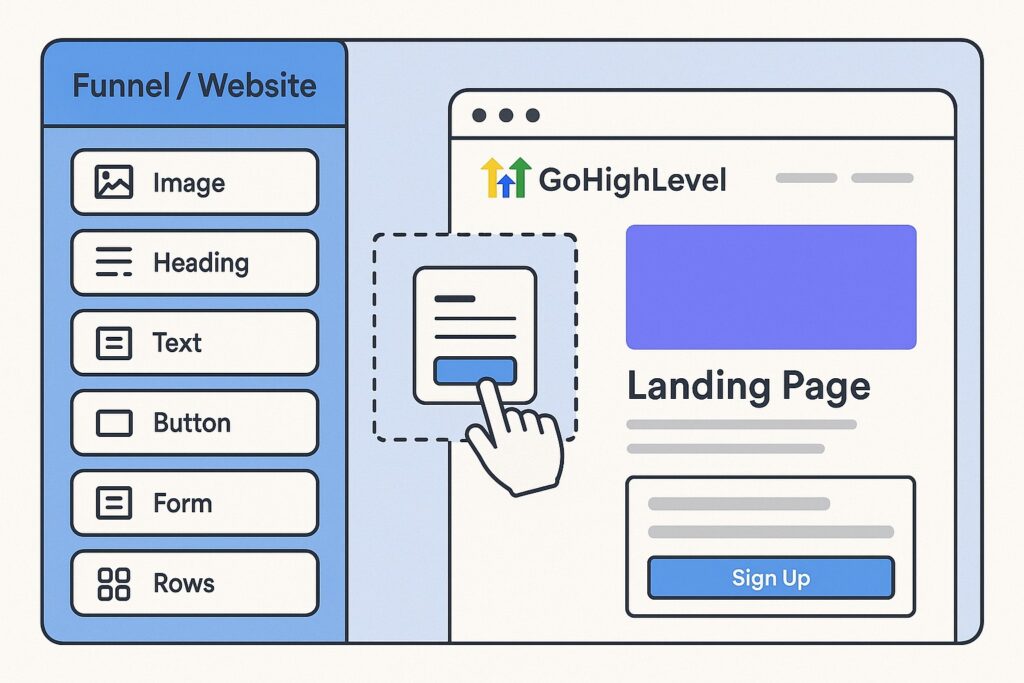 GoHighLevel Landing Page